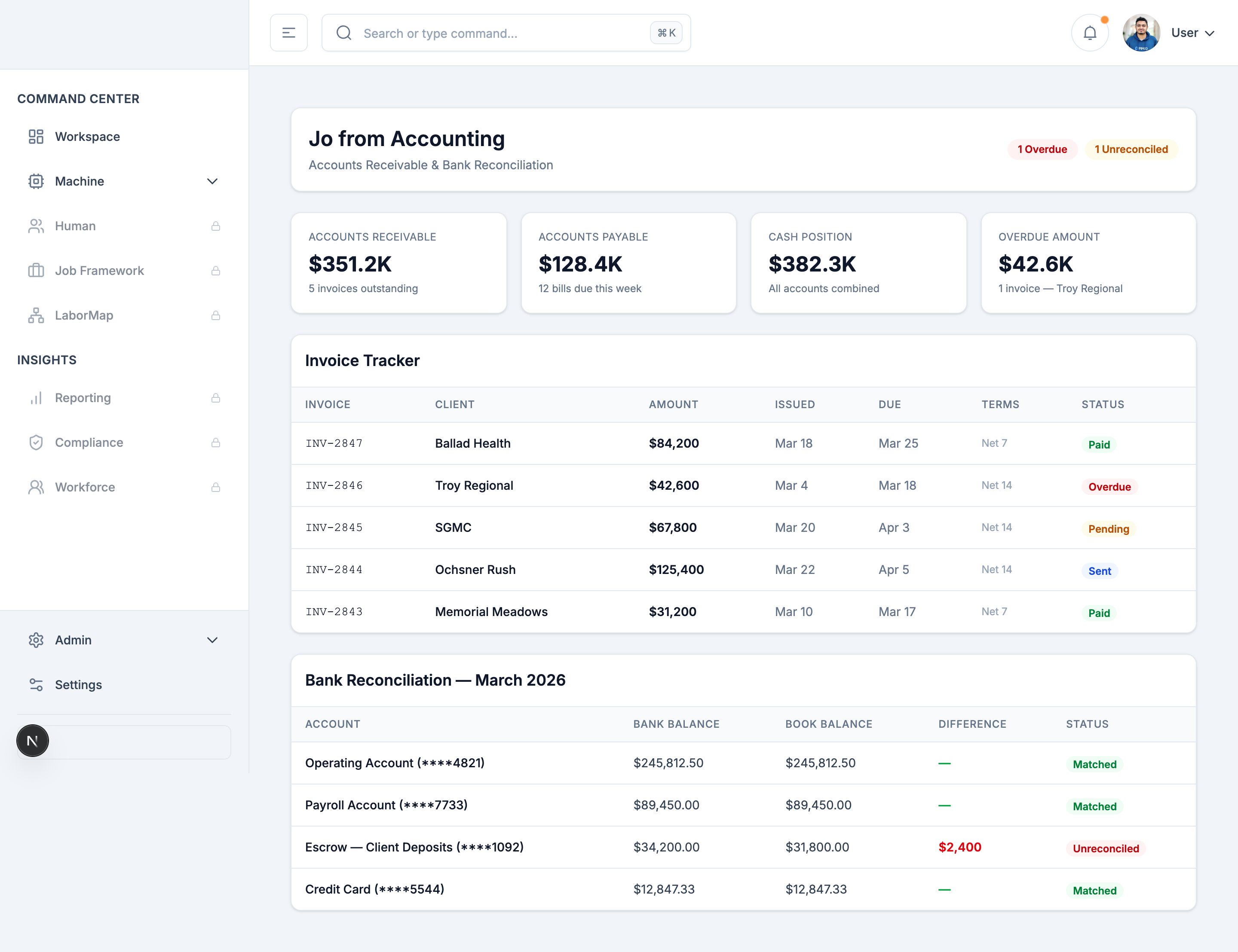 Jo from Accounting persona