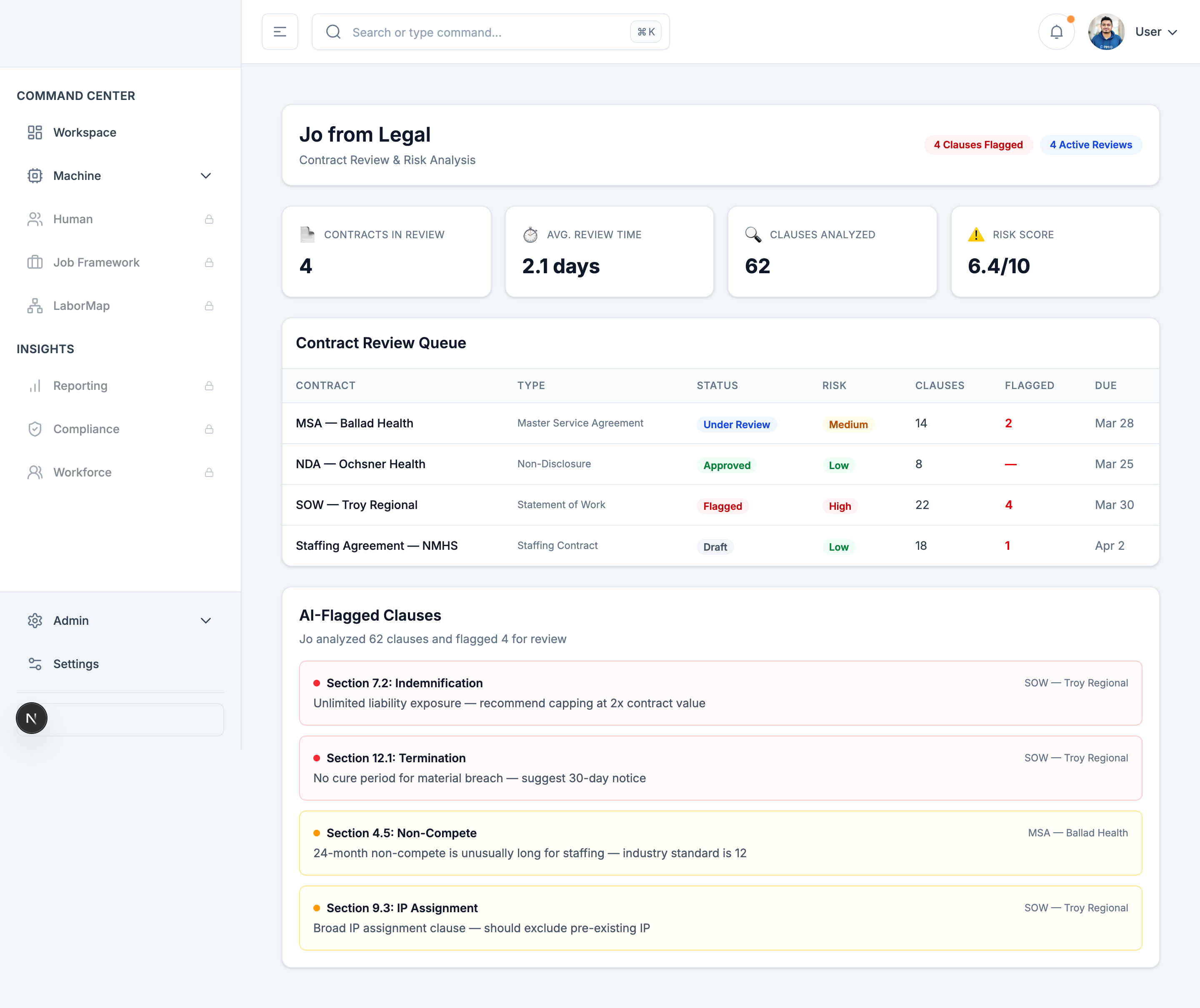 Jo from Legal persona