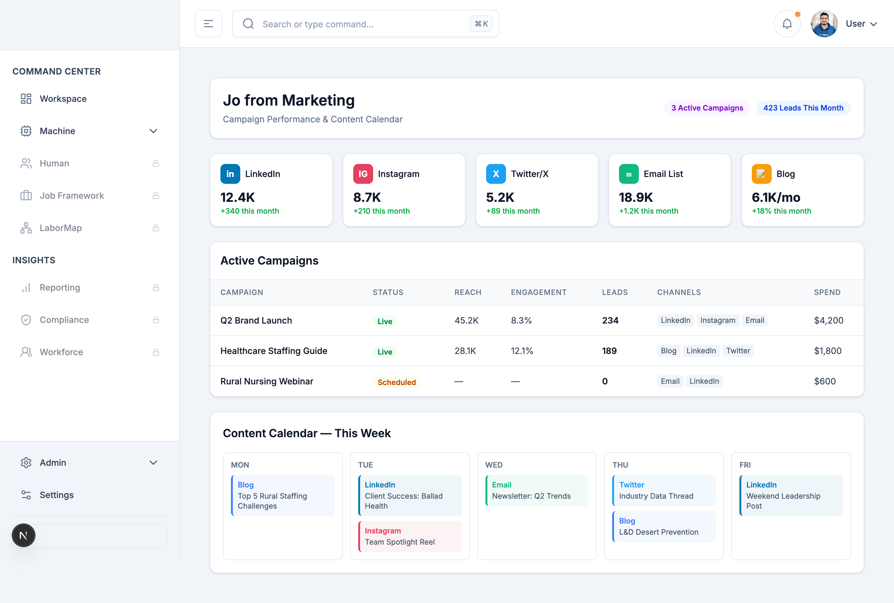 Jo from Marketing persona