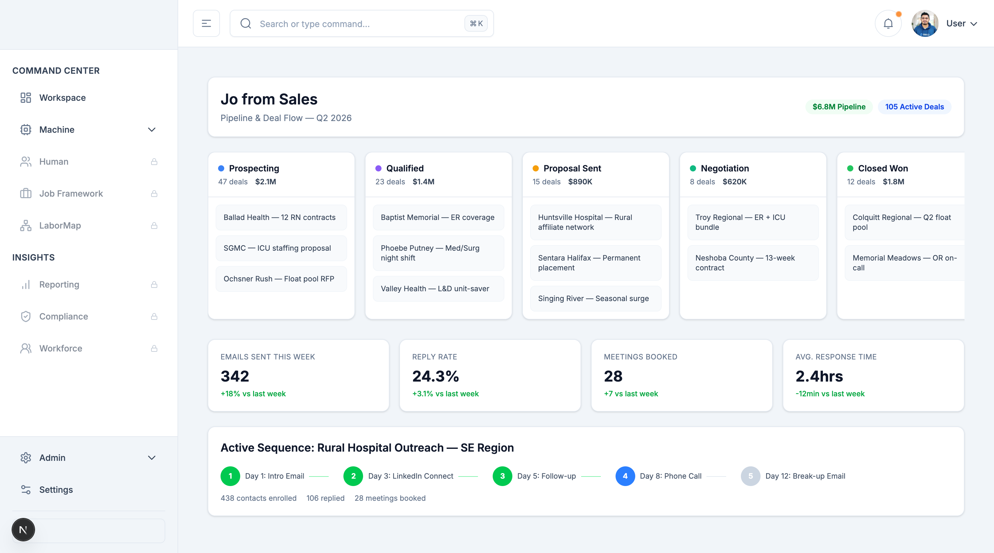 Jo from Sales persona