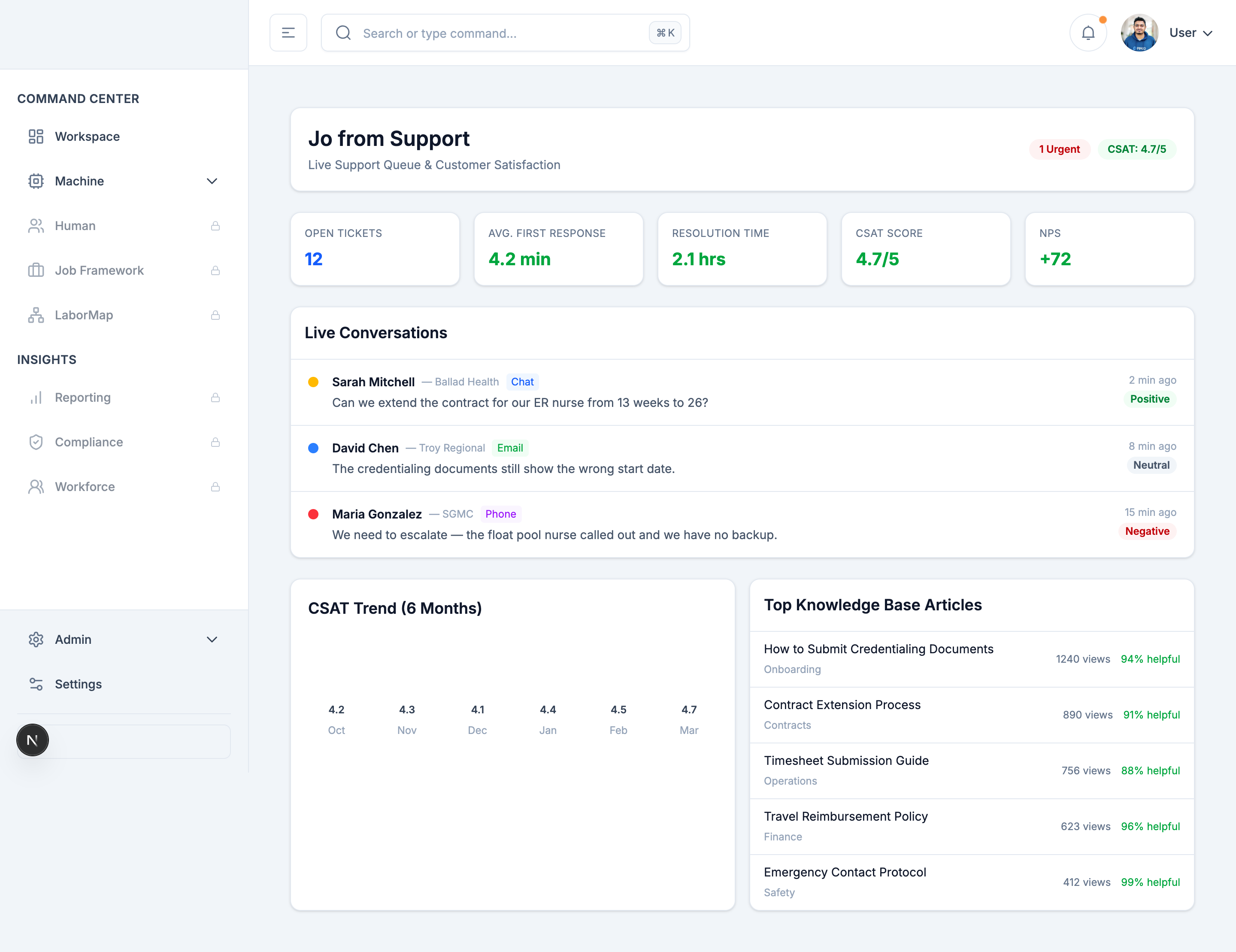 Jo from Support persona